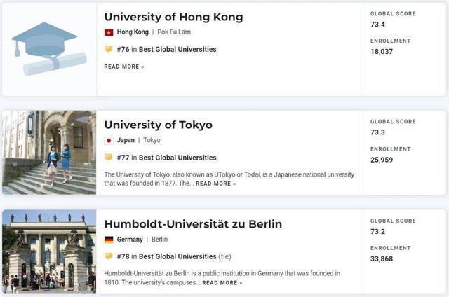 重磅！USNews发布2023年世界大学排名！中文版整理