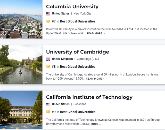 U.S.News 2023世界大学排名发布！四大榜单靠谱盘点