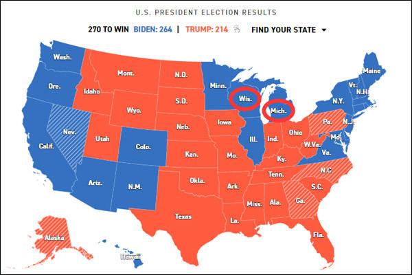 美国大选拜登拿下威斯康星州和密歇根州，离胜选仅差1州