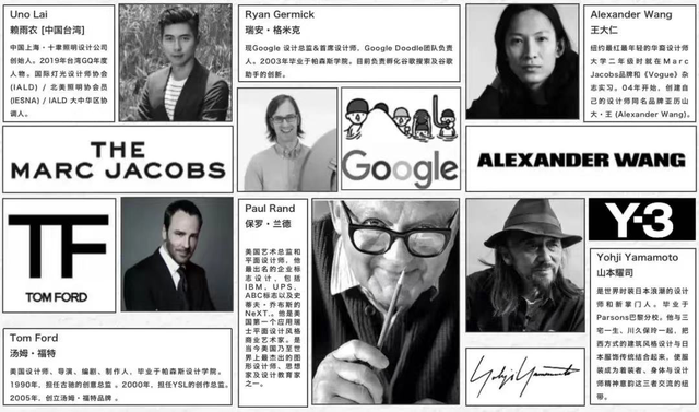 喜大普奔！全美之一设计学院帕森斯在中国开设“分校”了