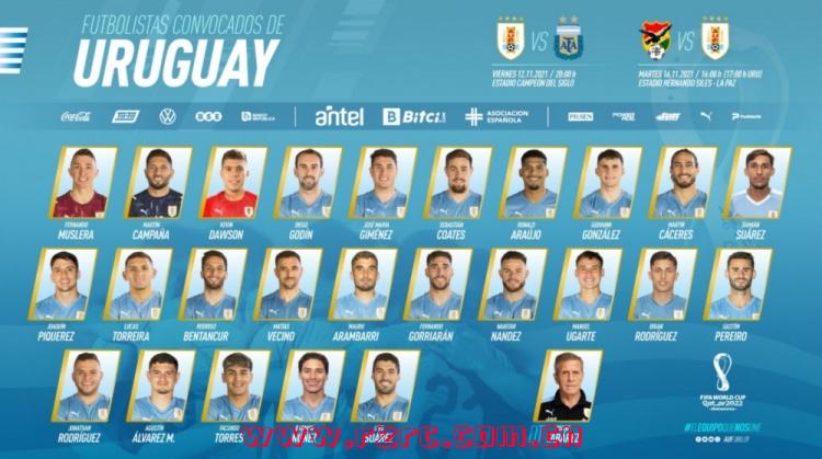 乌拉圭足球(乌拉圭足球国家队名单)