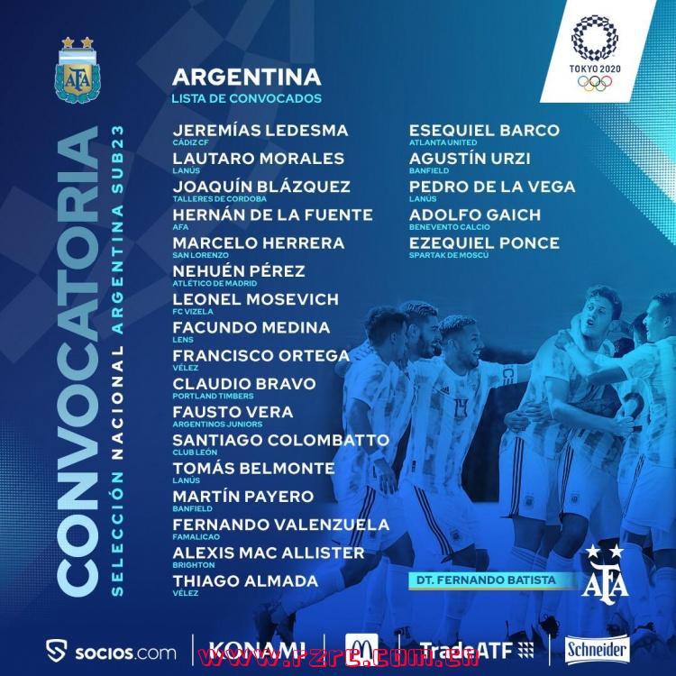 阿根廷最新名单(阿根廷最新一期名单)